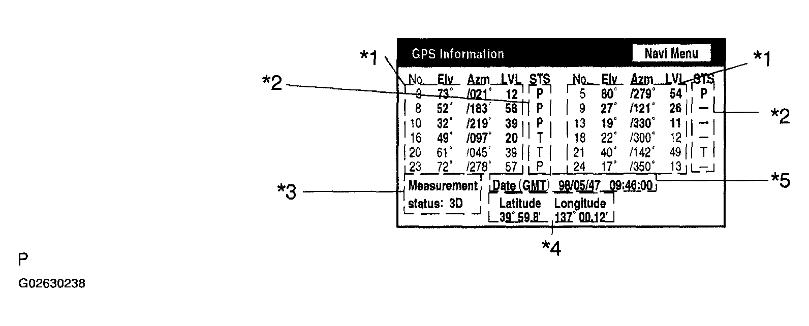 G02630238