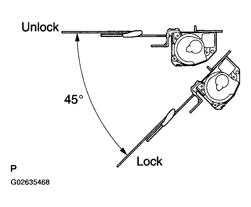 G02635468