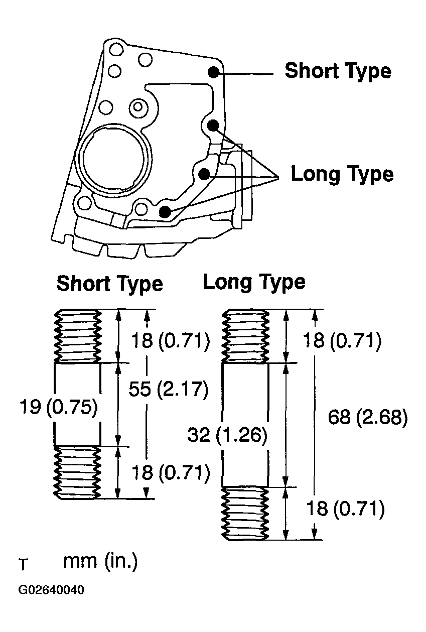 G02640040