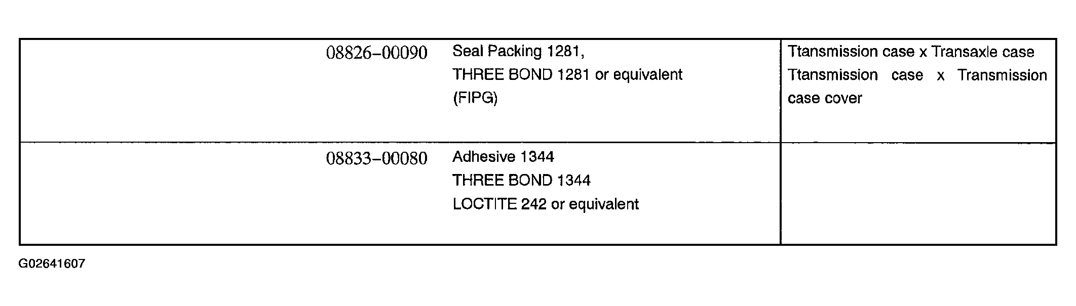 G02641607