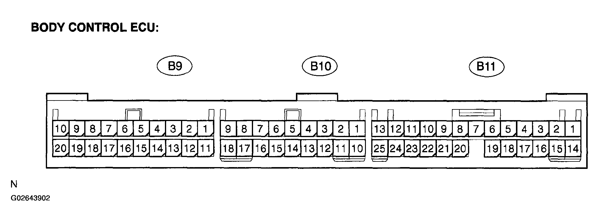G02643902