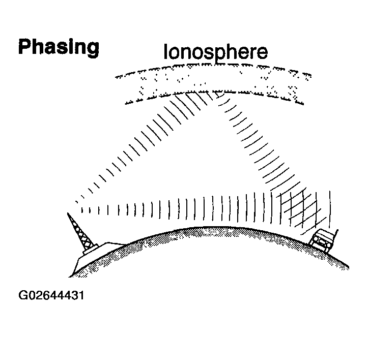 G02644431