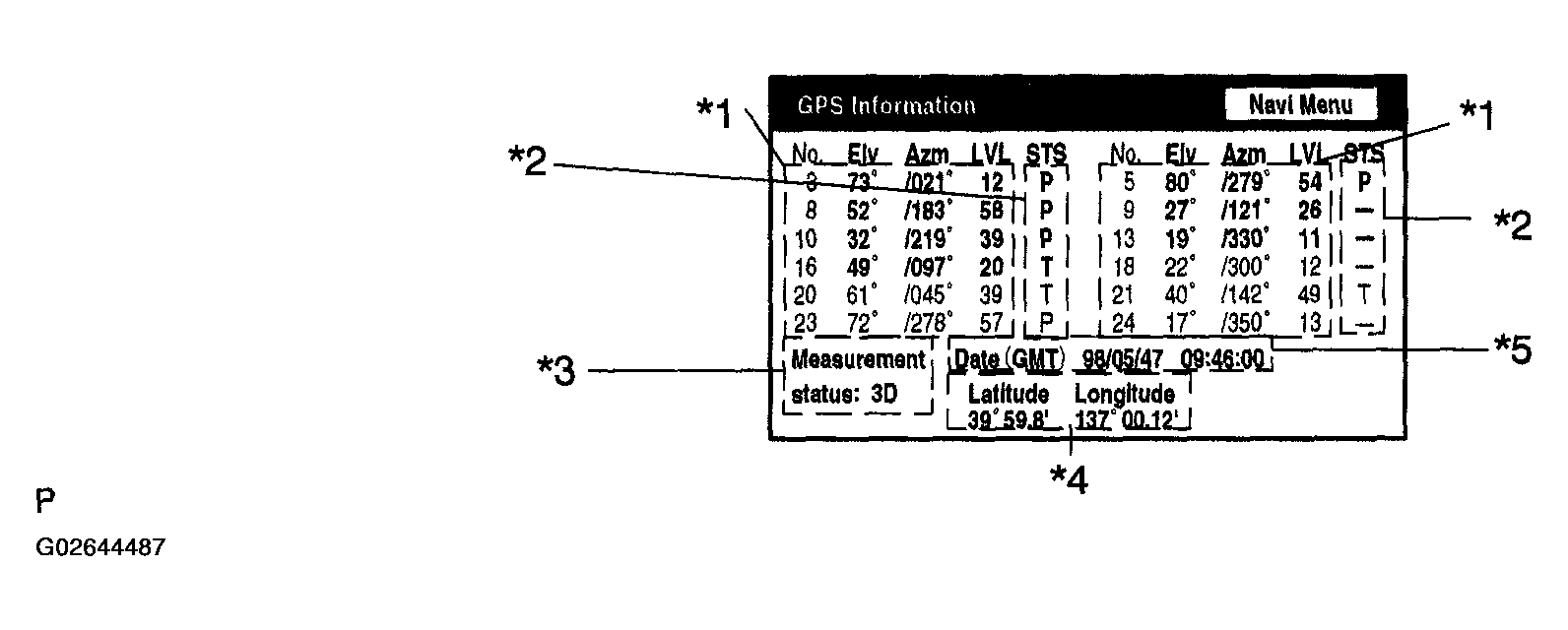 G02644487