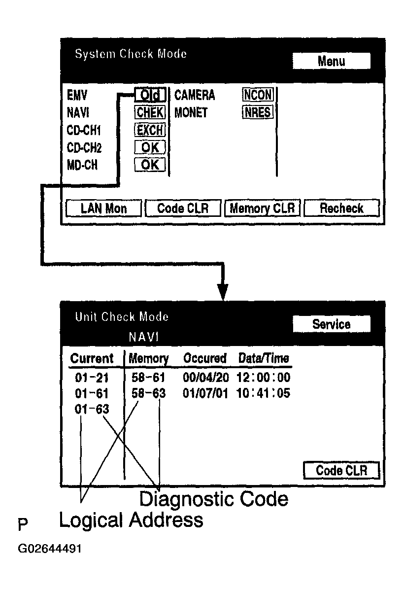 G02644491