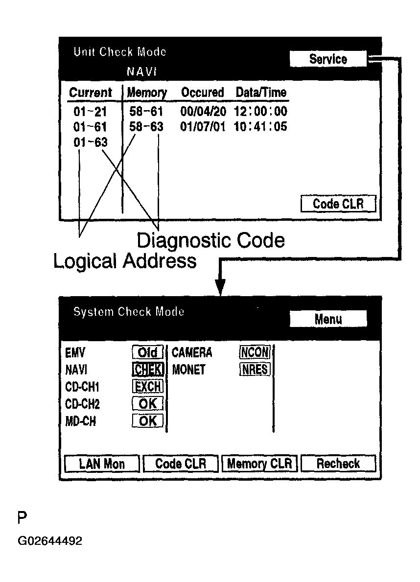 G02644492