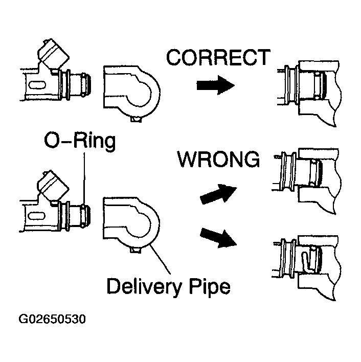 G02650530