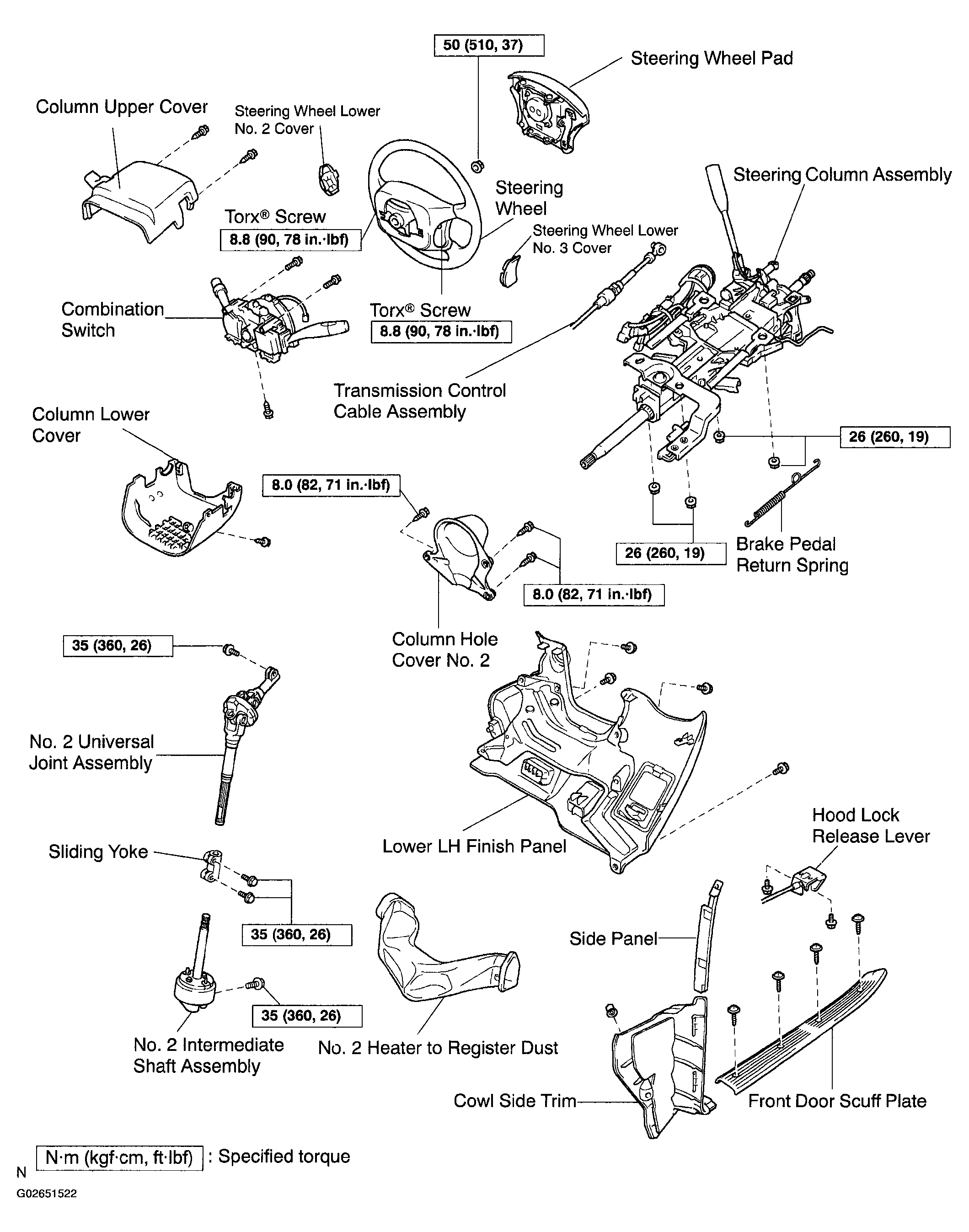 G02651522