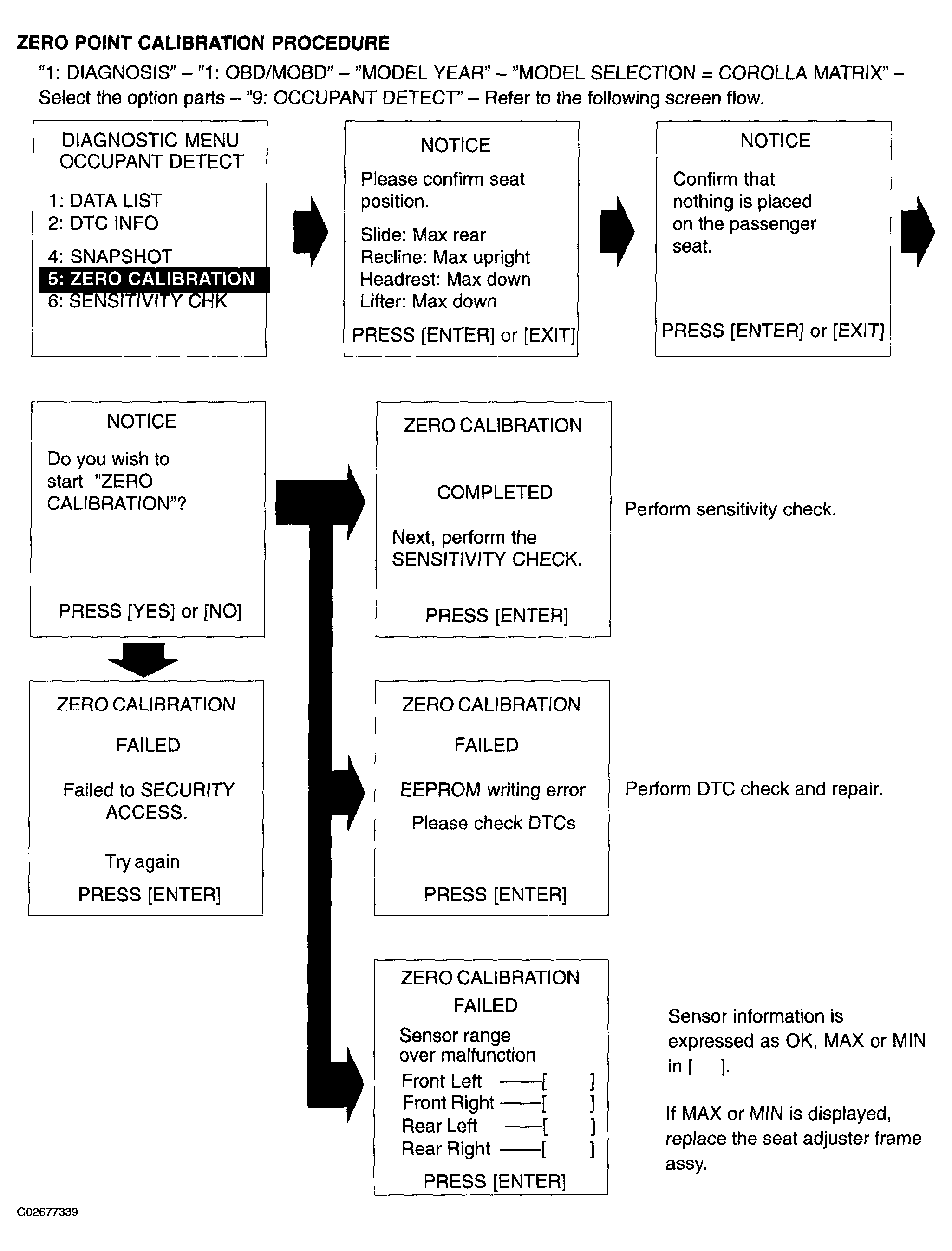 G02677339