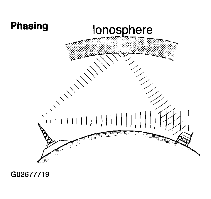 G02677719