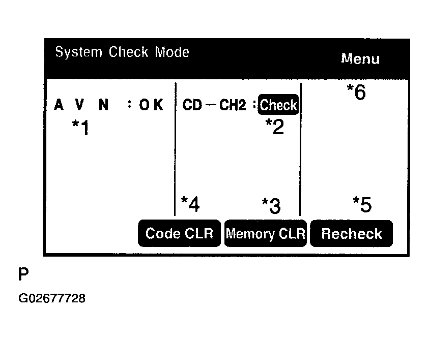 G02677728