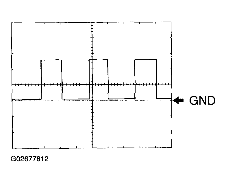 G02677812
