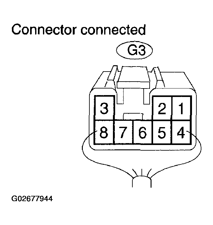 G02677944