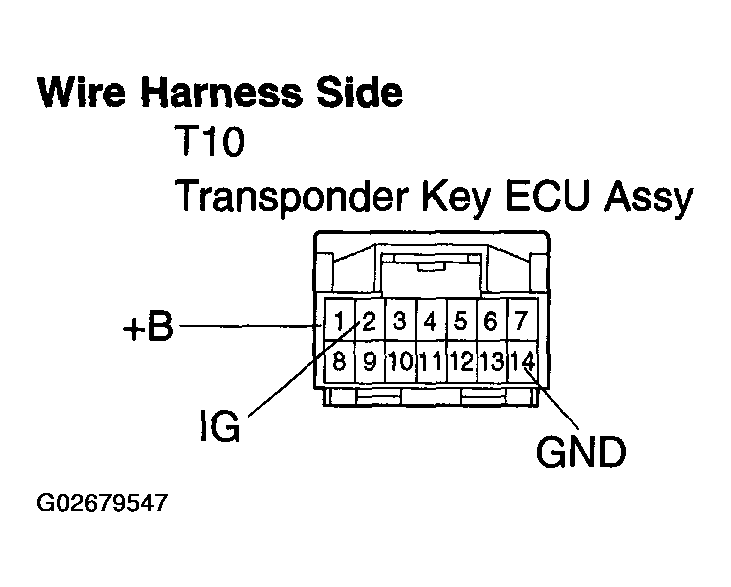 G02679547