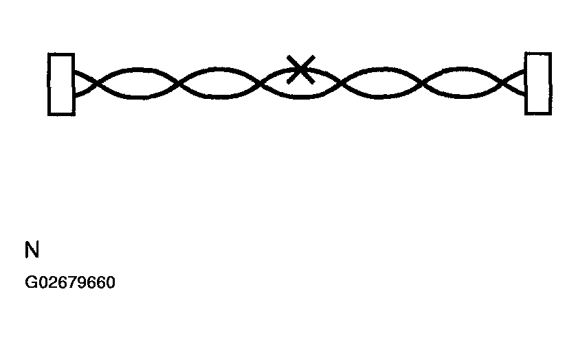 G02679660