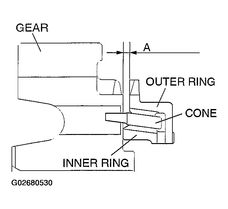 G02680530