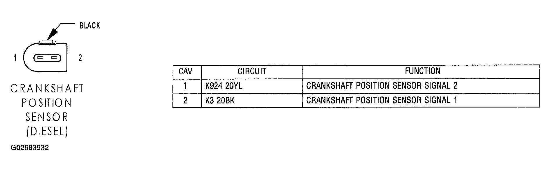 G02683932