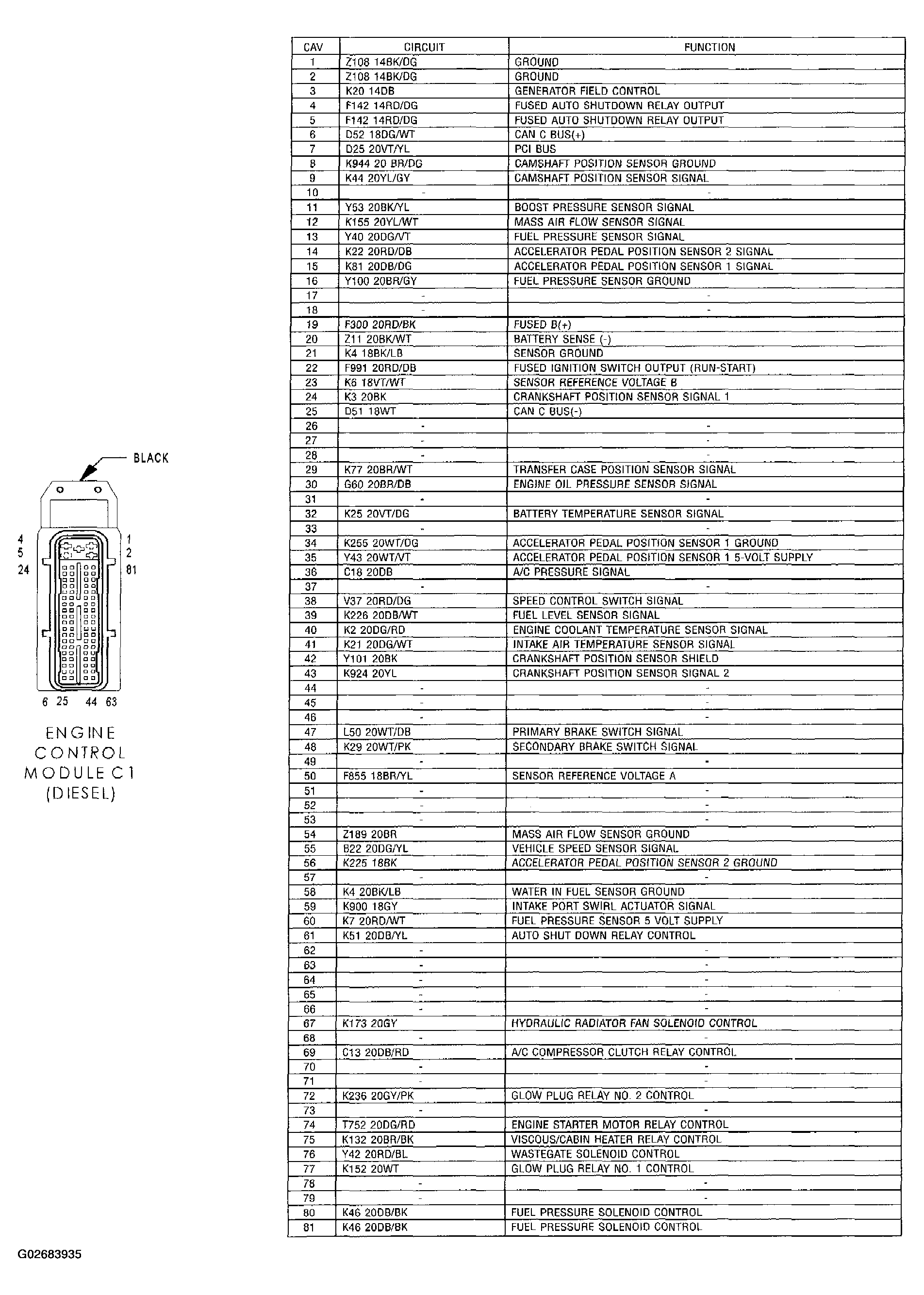 G02683935
