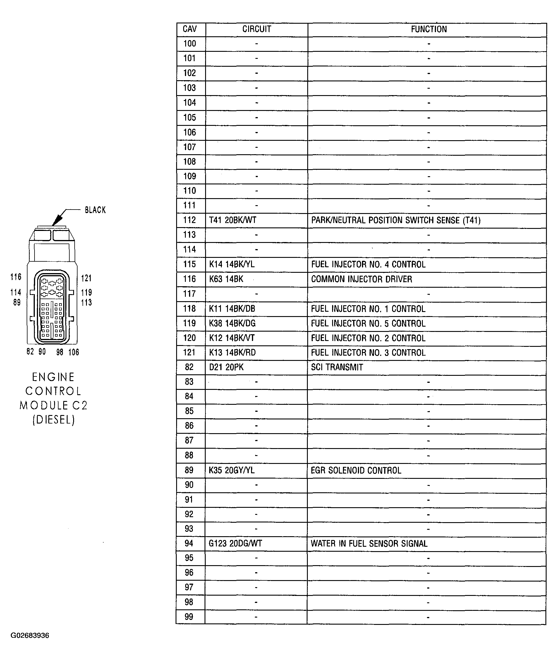 G02683936