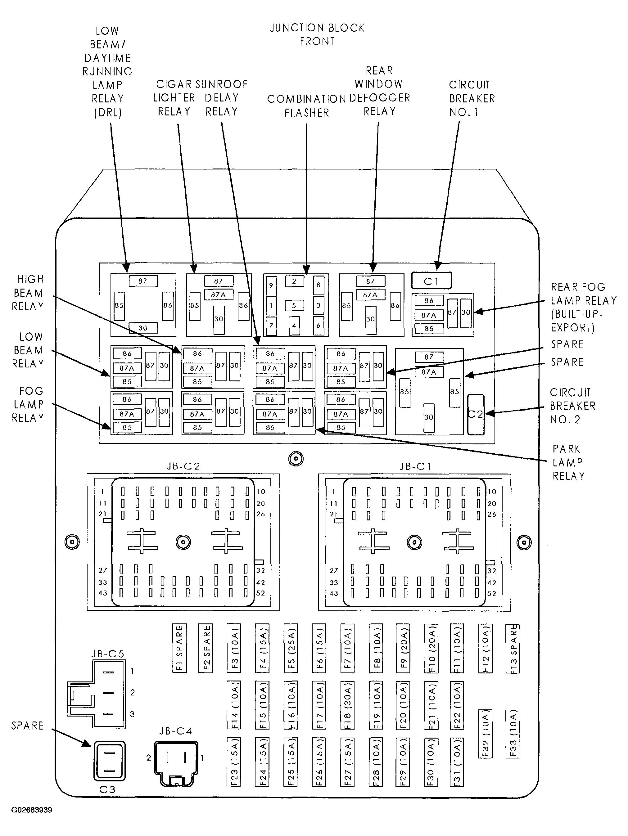 G02683939