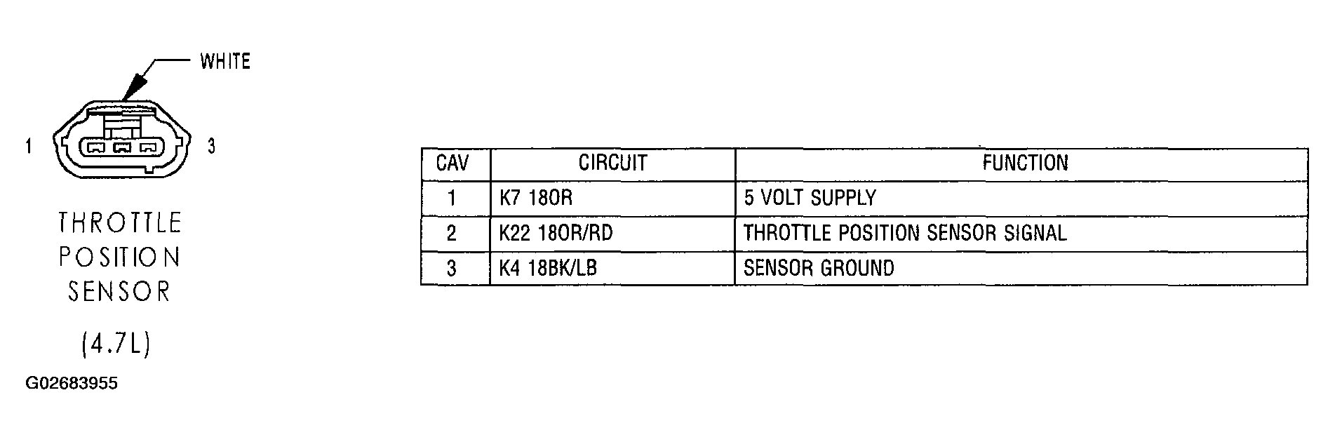 G02683955