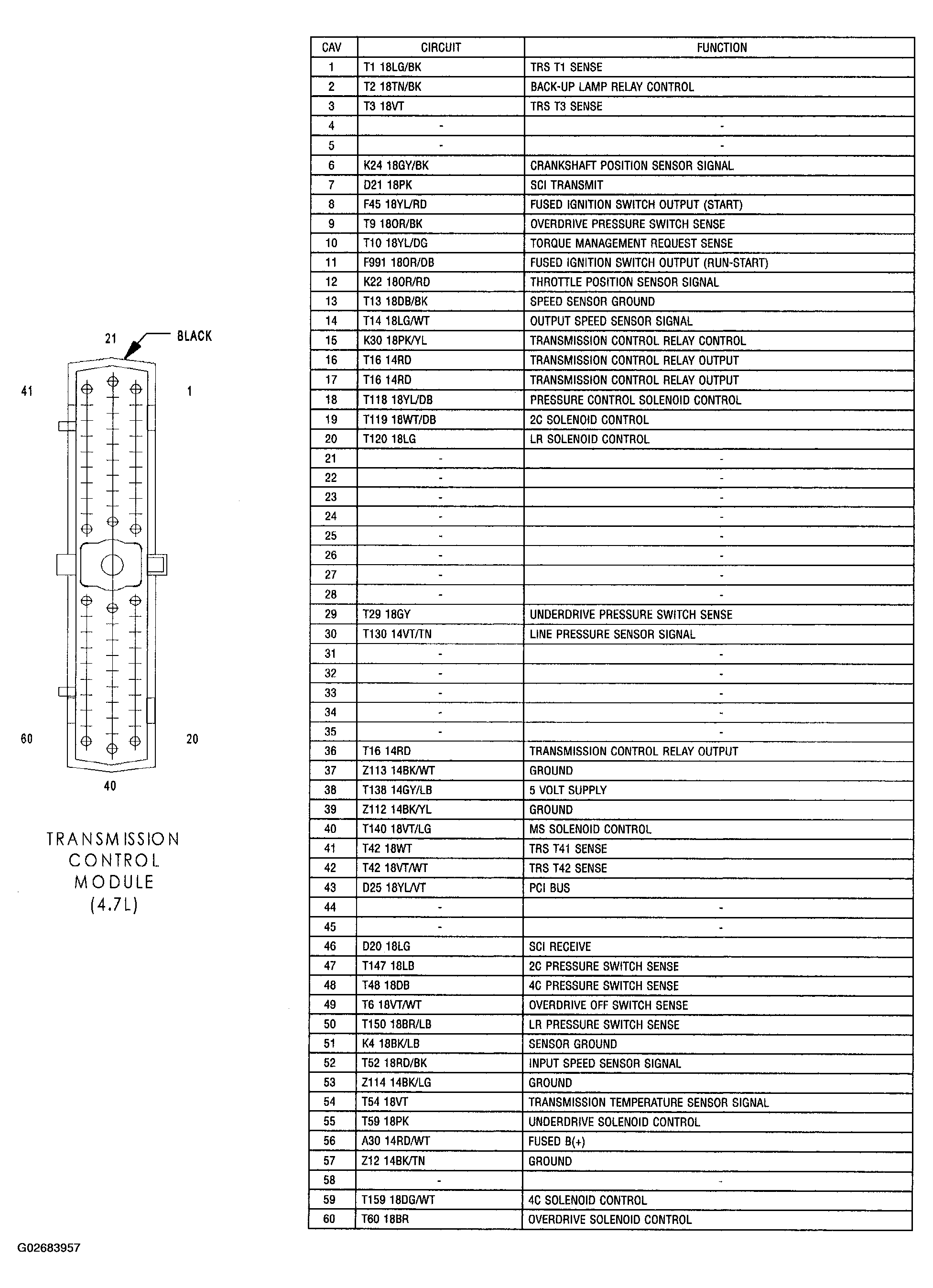 G02683957