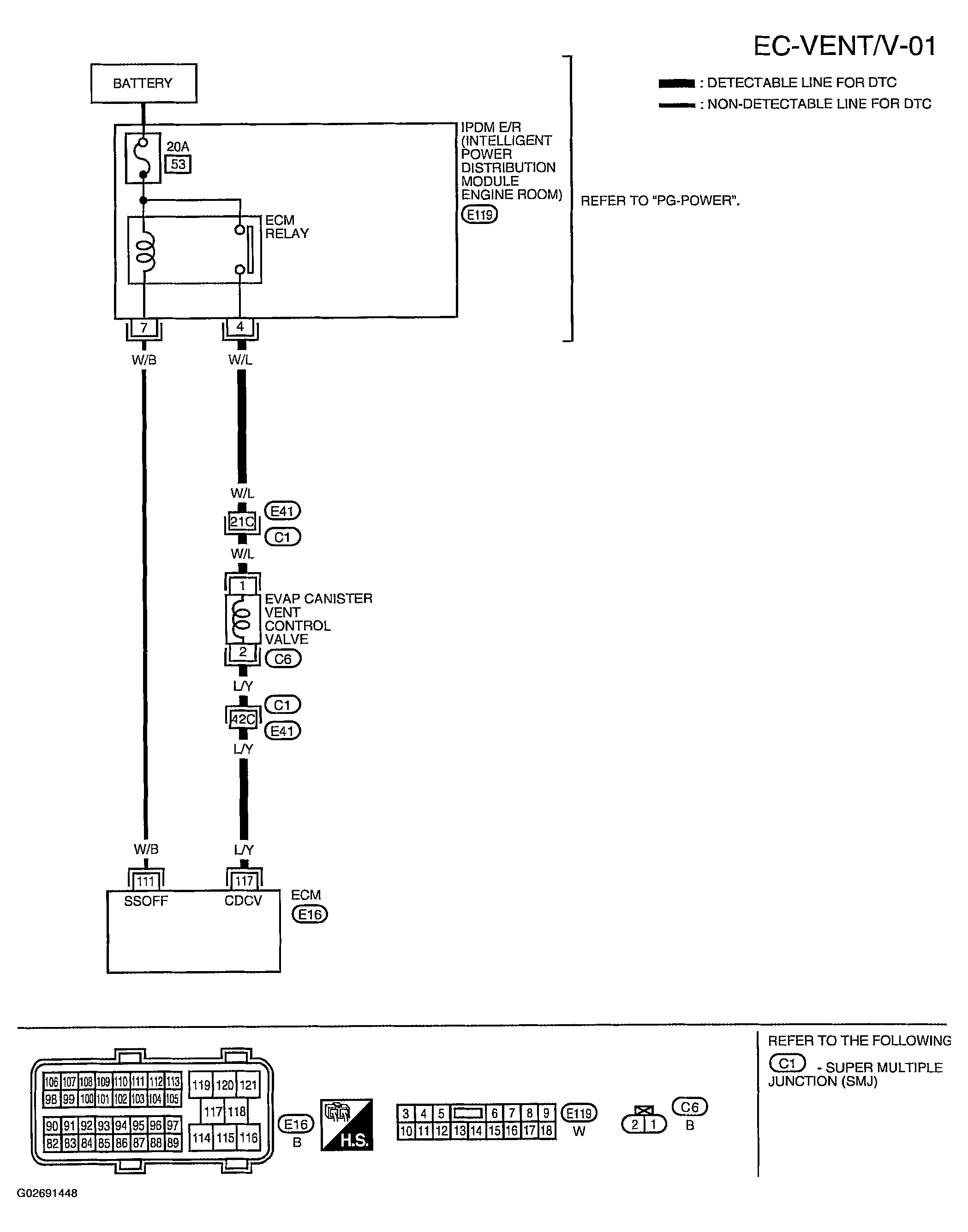 G02691448