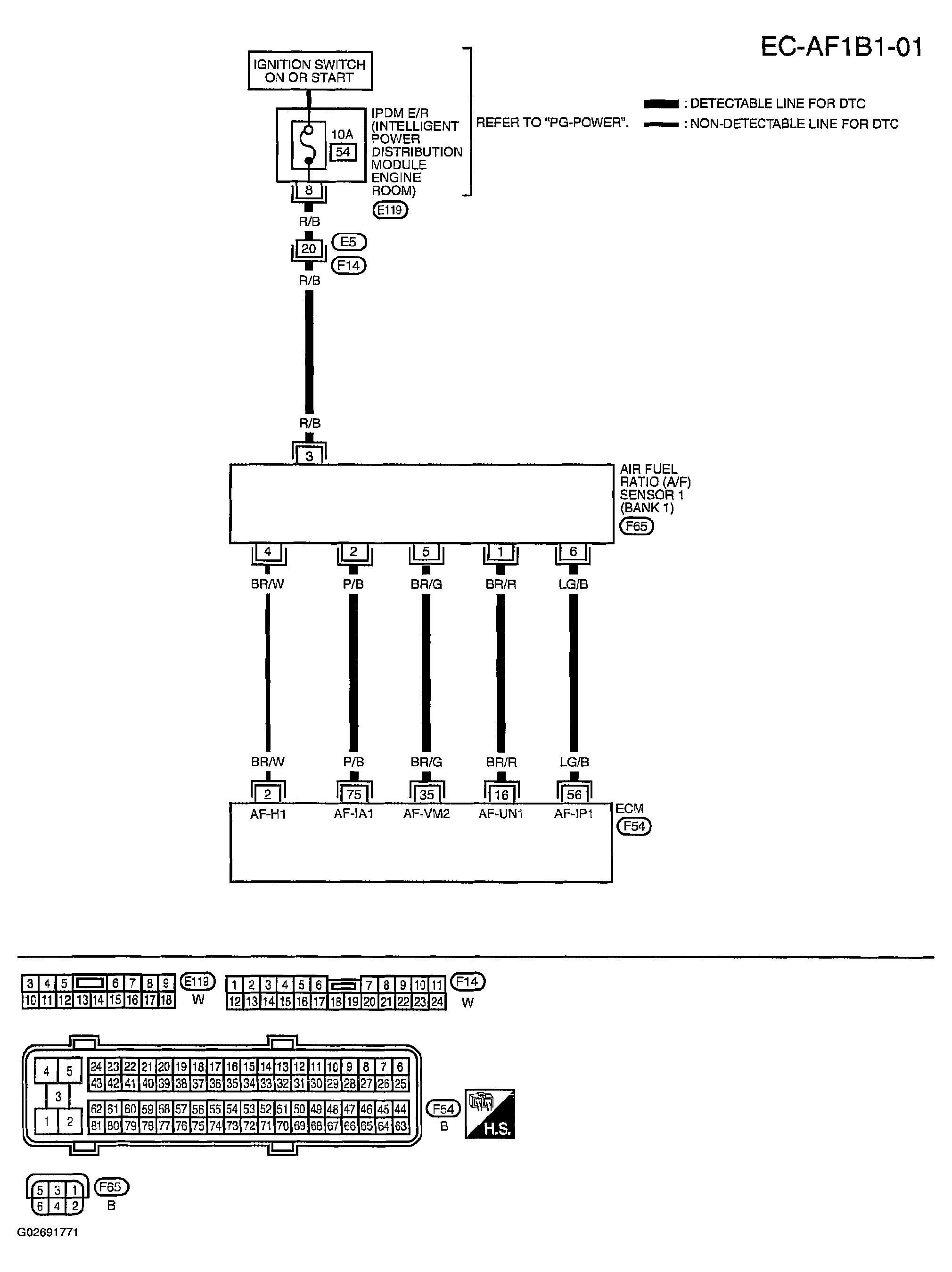 G02691771