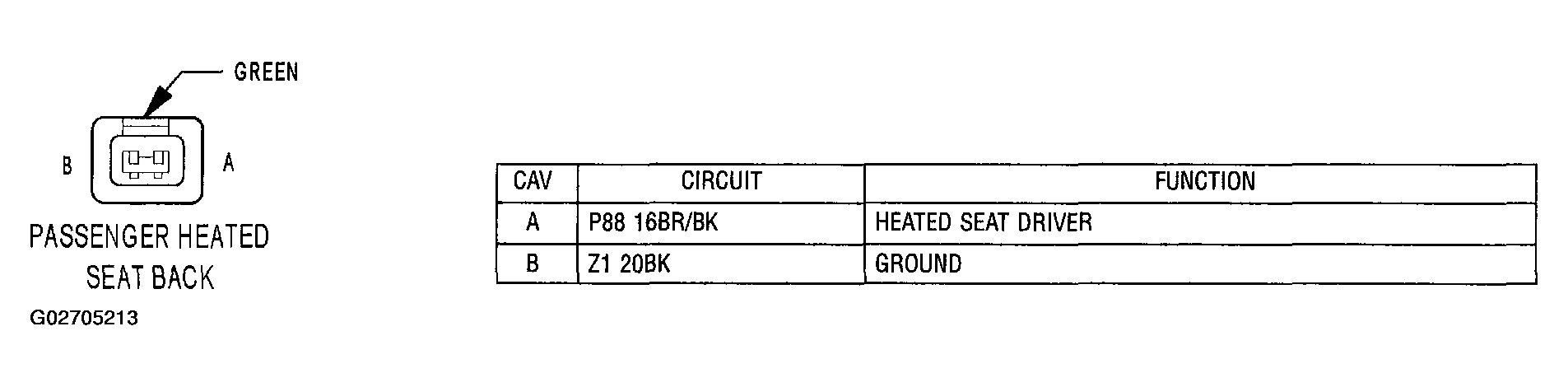G02705213