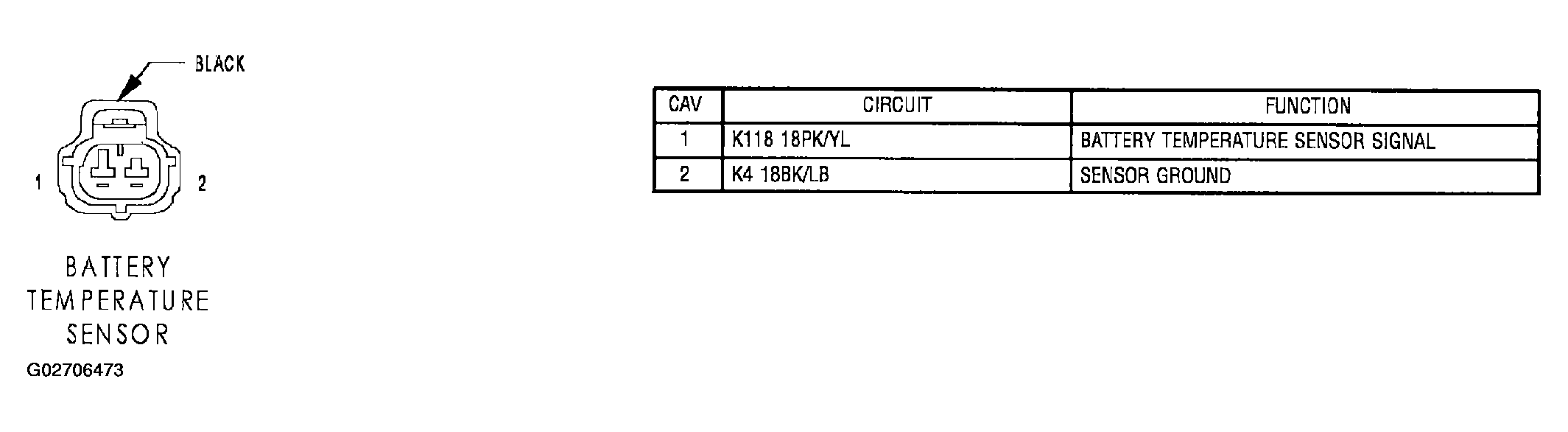 G02706473