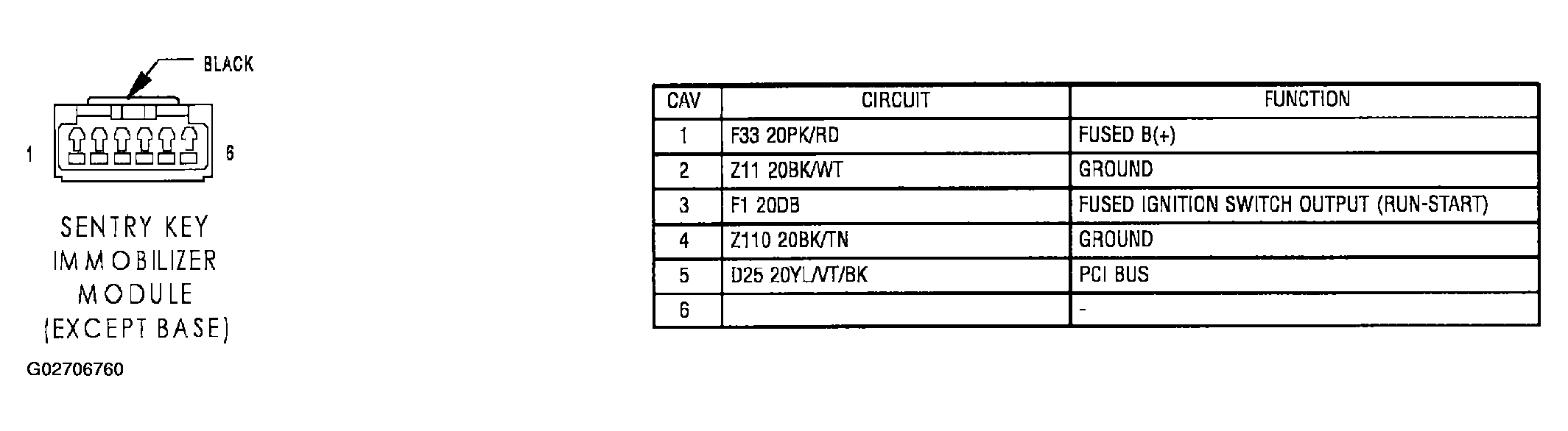 G02706760