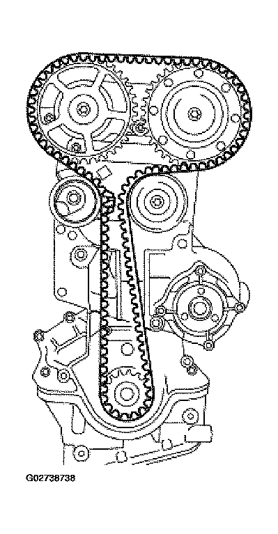 G02738738