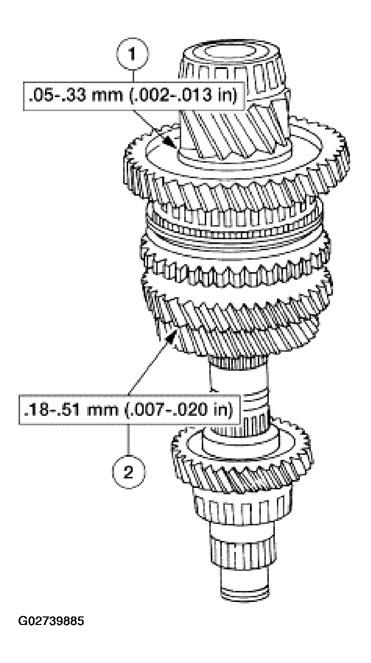 G02739885