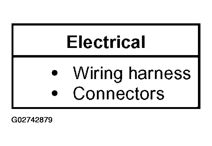 G02742879