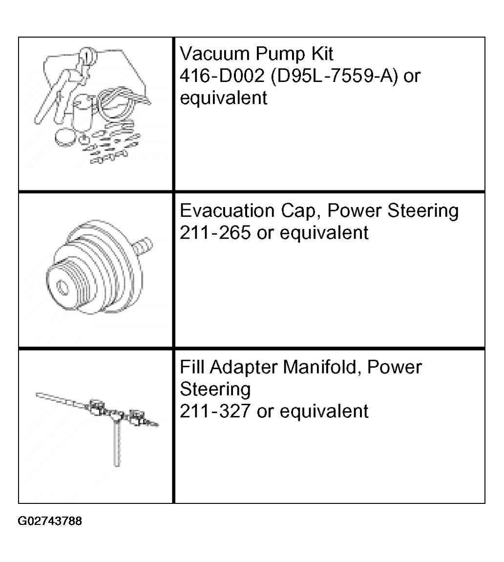 G02743788