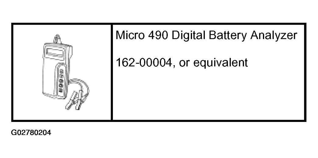 G02780204