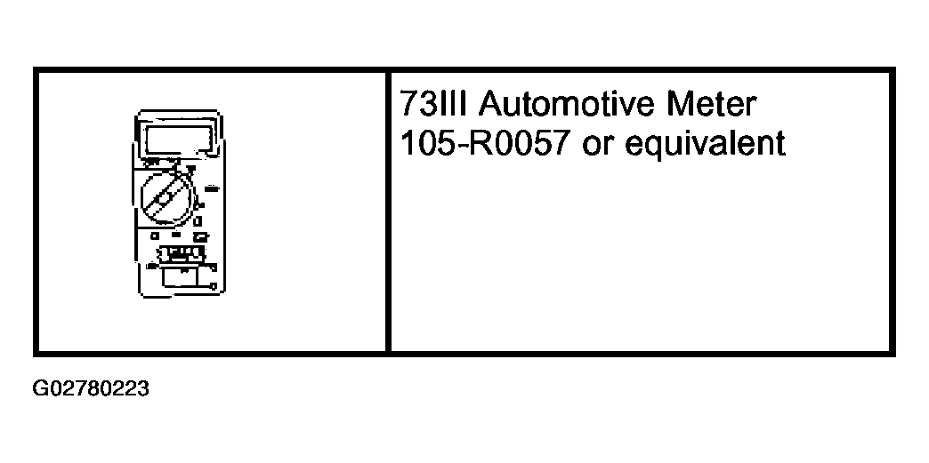 G02780223