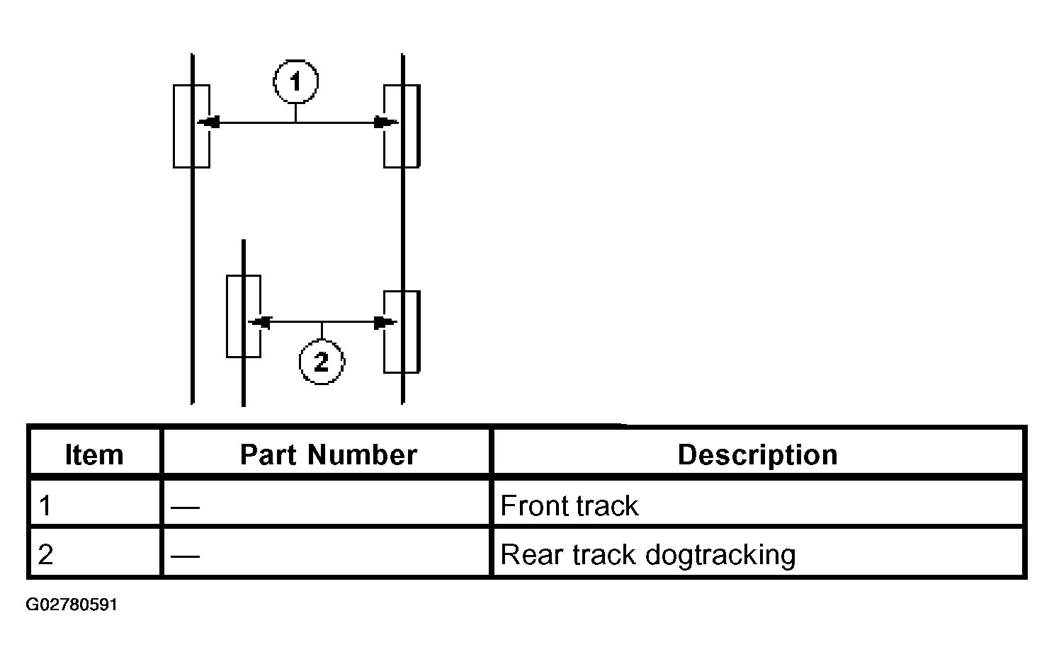 G02780591