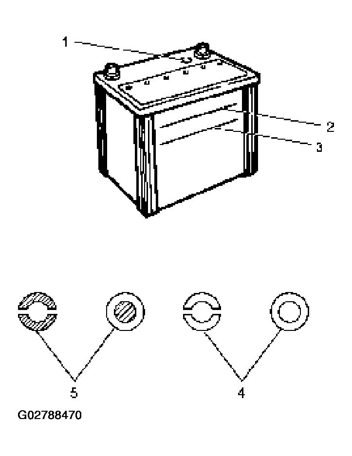 G02788470