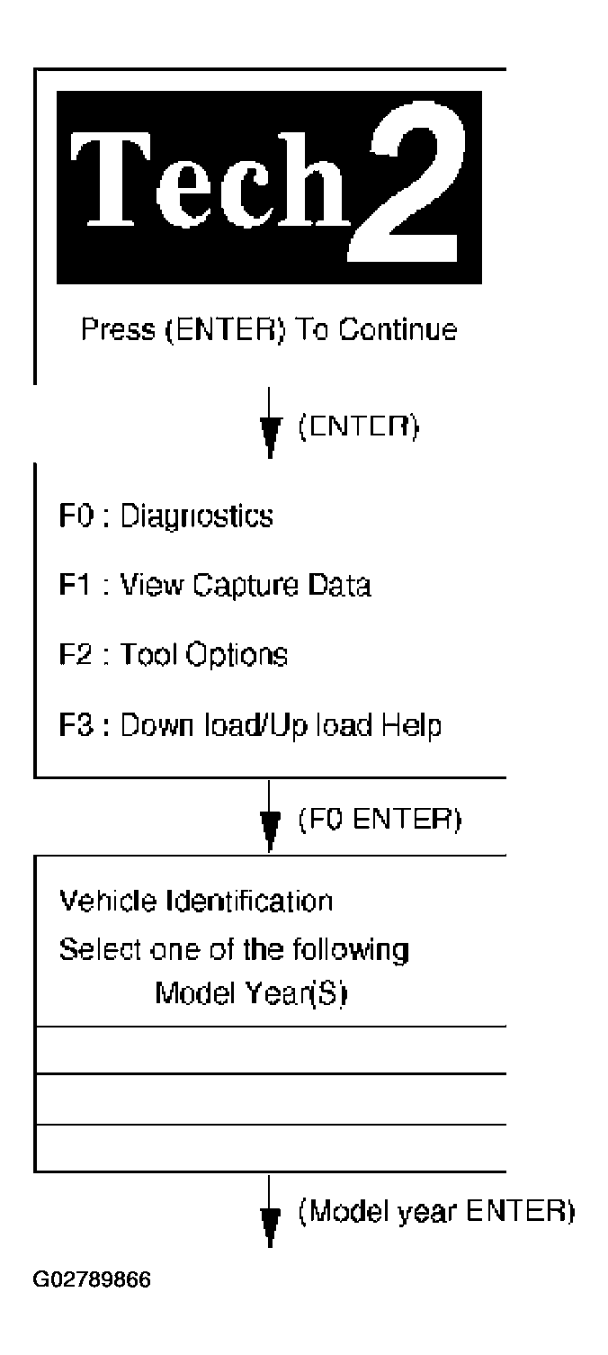 G02789866