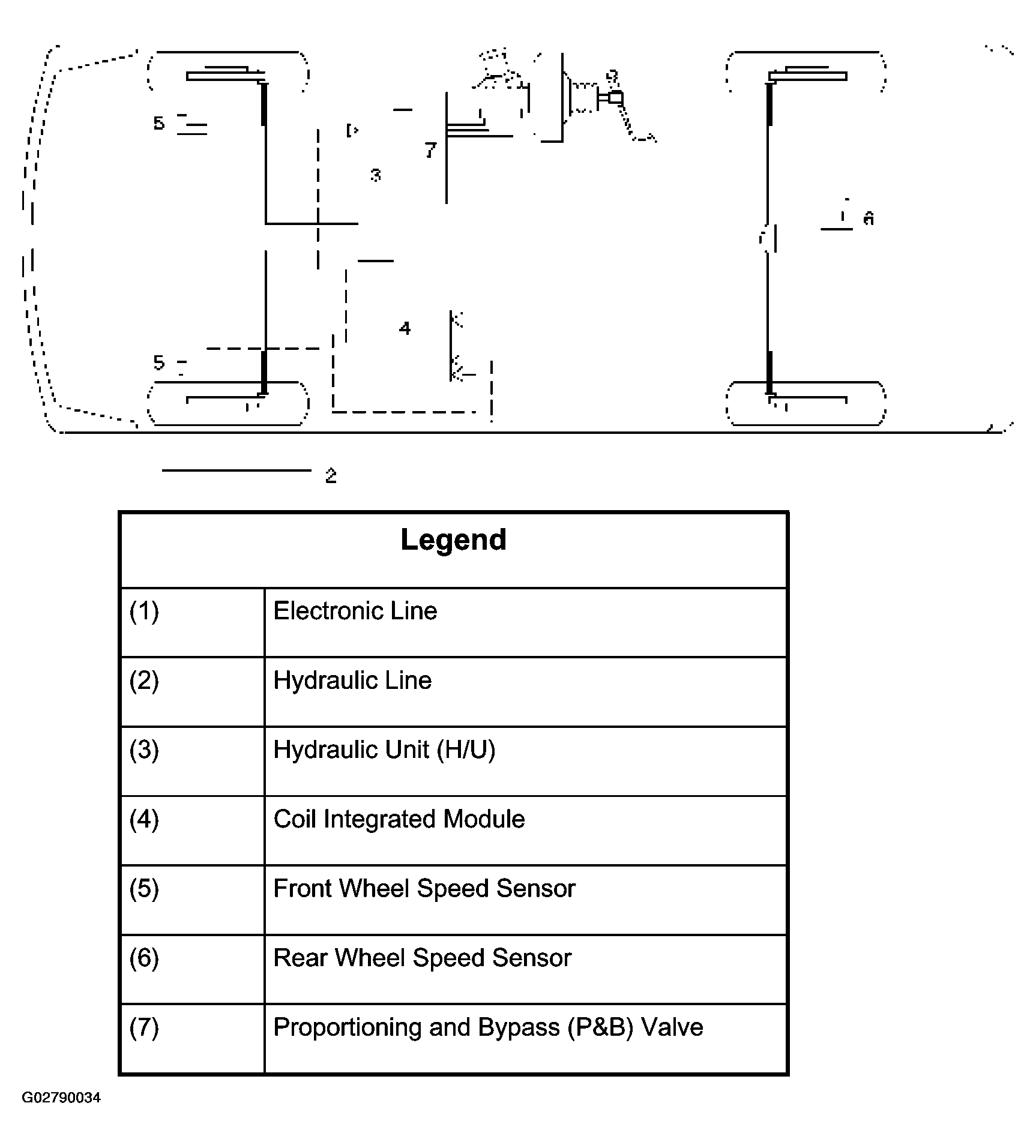 G02790034