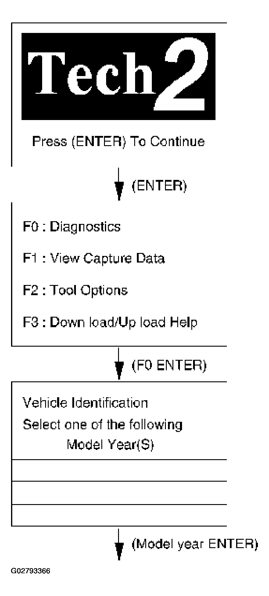 G02793366