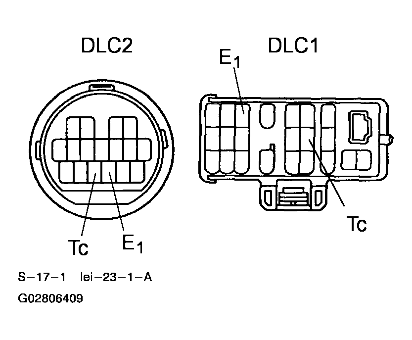 G02806409