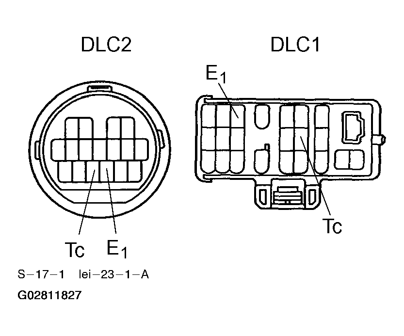 G02811827