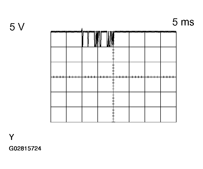 G02815724