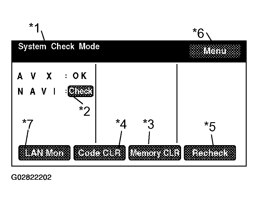 G02822202