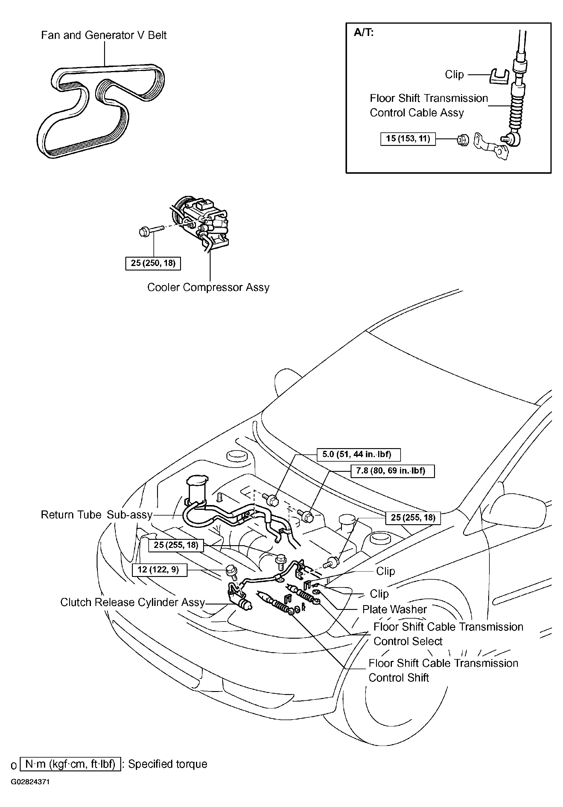 G02824371