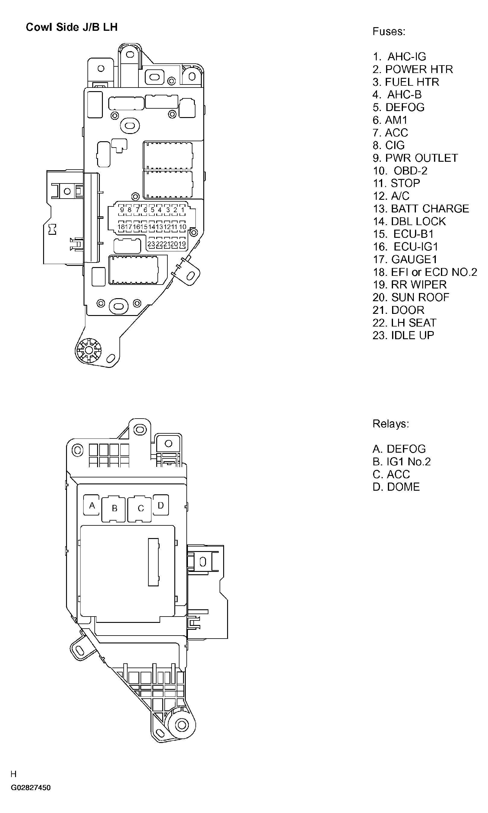 G02827450