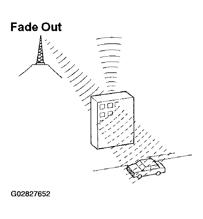 G02827652