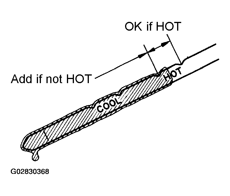G02830368