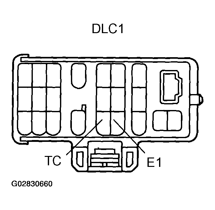 G02830660